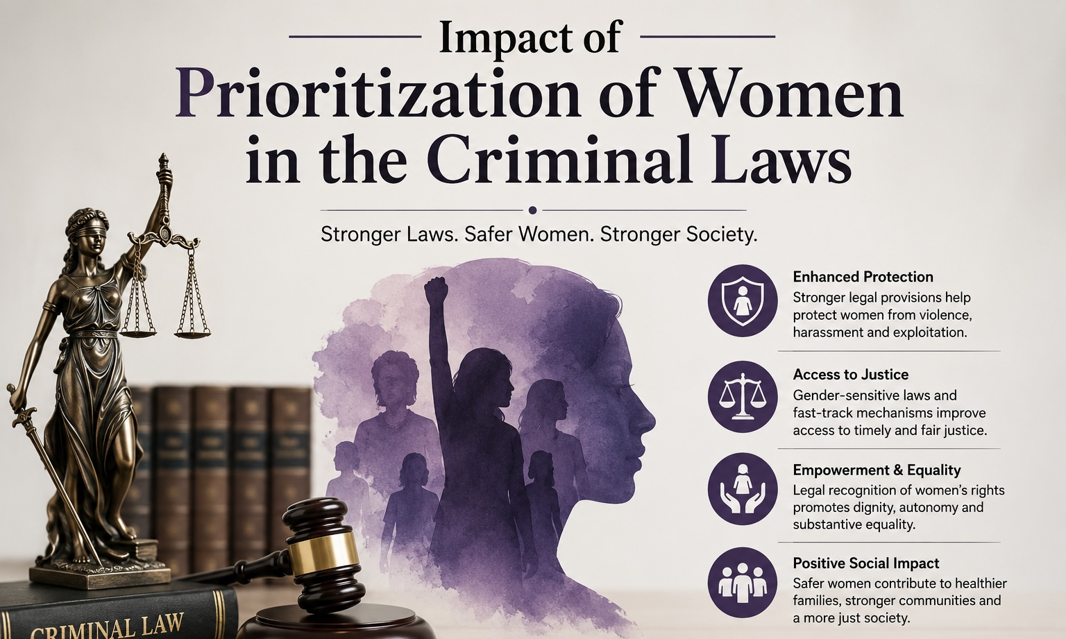 Impact of Prioritization of Women in the Criminal Laws